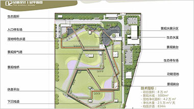 箱頂濕地系統(tǒng)2