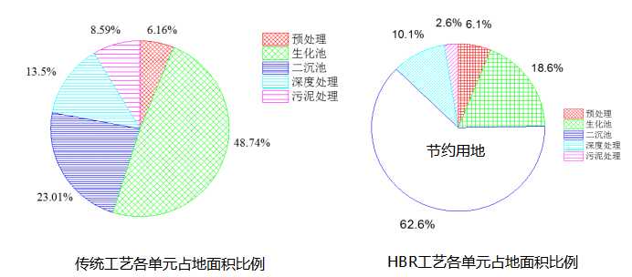 1558062074424154.jpg 項目示范.jpg